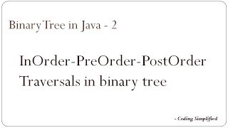 Binary Tree in Java  2 Inorder PreOrder amp PostOrder Traversals in Binary Tree [upl. by Cusack]