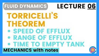 Torricelli’s theorem  speed of efflux  Range of Efflux  Time to Empty Tank [upl. by Francesco534]