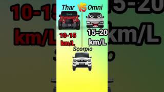 Mahendra Thar Vs Omni Vs Scorpio comment or subscribe Karo friend [upl. by Fredra]