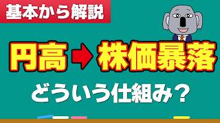 【経済基礎】なぜ利上げで円高になり株価が暴落するのか、解説します！ [upl. by Beaufert]