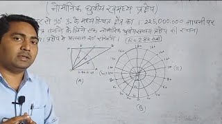 नोमॉनिक ध्रुवीय खमध्य प्रक्षेप 1225000000 nomonic oopar zenithal projection12 [upl. by Zinck356]