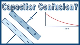 Decoding charging how to grasp current flow in capacitors [upl. by Cnut]