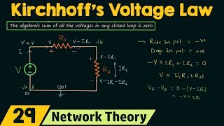 Kirchhoffs Voltage Law KVL [upl. by Alcott49]