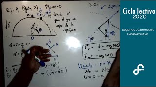 Física 1B Dinámica en coordenadas polares parte 2 [upl. by Maximilian389]