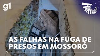 Fantástico entra nas celas de presídio de segurança máxima em Mossoró  FANTÁSTICO [upl. by Golding775]