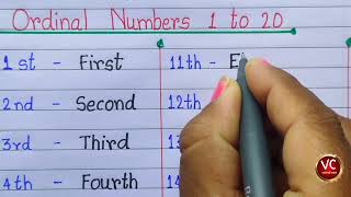 ordinal numbers 1 to 20 tak  ordinal numbers 1 to 20  1 to 20 ordinal numbers ordinal numbers [upl. by Wyler]