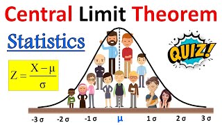 What is Central Limit Theorem in Statistics   Inferential statistics  Explained with Example [upl. by Arerrac]