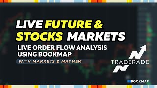 Traderade Markets amp Mayhem Live Futures and Stock orderflow Analysis using Bookmap [upl. by Haziza]