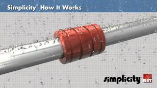 Simplicity Technology from PBC Linear [upl. by Adiasteb]