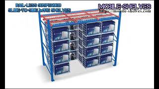 Railless Suspended SlideToSide Wire Shelves [upl. by Etnaled]