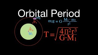 Gravitation 6 of 17 Calculating the Orbital Period of a Satelite [upl. by Solorac]