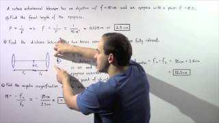 Refracting Telescope Example [upl. by Tarr778]