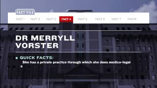 Fact File Dr Merryll Vorster [upl. by Eixel]