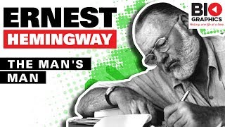 Ernest Hemingway  Author  Mini Bio  BIO [upl. by Akemrej]