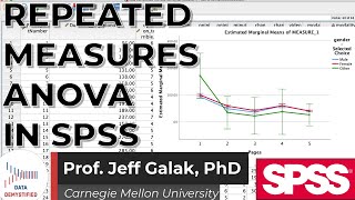 Solving an equation with variables on both side and one solution [upl. by Depoliti]