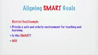 How to Set Goals  Goal Setting and Achieving [upl. by Jewelle]