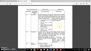 Estructura de las NOM´s  Normas Oficiales Mexicanas [upl. by Alidus]