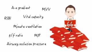 Everything you need to know about weaning parameters in mechanical ventilation [upl. by Vivian165]