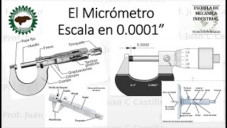 Micrómetro Escala en Diezmilésimas de Pulgada [upl. by Profant]