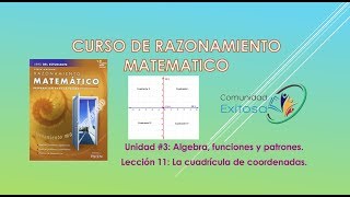 23 Matemáticas GED en Espanol😬😍😮Cuadrícula de coordenadas [upl. by Elocan]