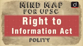 MindMaps for UPSC  Right to Information Act Polity and Governance [upl. by Ingamar]