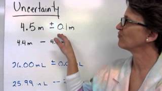 Uncertainty amp Measurements [upl. by Aikam]