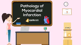 Pathology of Myocardial Infarction  Medical Animation  VLearning  sqadiacom [upl. by Enilemme]