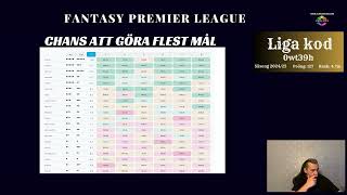 Fantasy Premier League 202425Avsnitt 6Inför Gameweek 3 [upl. by Adnoved]