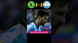 Argentina vs Brazil copa America 2024 [upl. by Francesca]