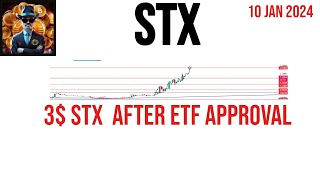 stacks  Stx coin price prediction amp Analysis  News Update 10 Jan 2024 [upl. by Nonnahc634]