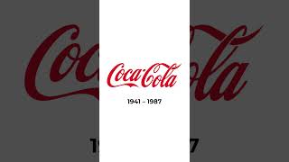 Evolução de Logotipos CocaCola designestrategico logotipos [upl. by Thevenot189]