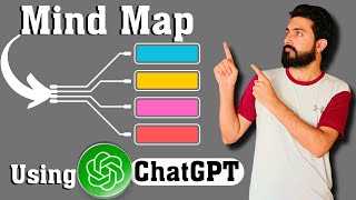 Create FREE Mind Maps using ChatGPT [upl. by Lertnahs]