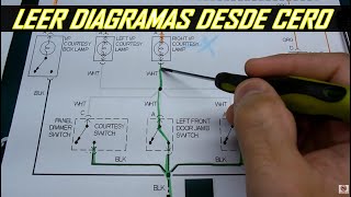 Como Leer Diagramas Electricos Automotrices Explicacion detallada desde cero [upl. by Prospero]