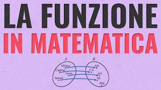 Funzione in Matematica  Definizione e Concetti Fondamentali [upl. by Burkhard]