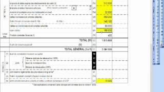 Elaboration du bilan fonctionnel [upl. by Peh]