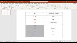 CS EXECUTIVE OLD SYLLABUS OR SWITCHOVER AND EXEMPTIONS [upl. by Elleinnad]