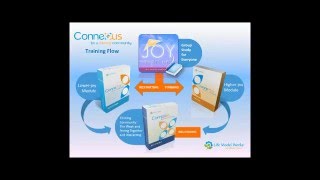 Introduction to Connexus [upl. by Georas]