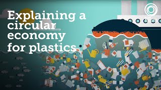 Just 14 of Global Plastic Packaging is Recycled  A Circular Economy for Plastics [upl. by Chuipek797]