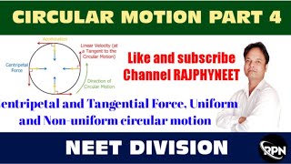 CIRCULAR MOTION part 4 Centripetal amp Tangential Acceleration Uniform ampNonuniform Circular motion [upl. by Richella]