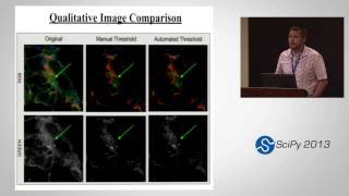 Automating Quantitative Confocal Microscopy Analysis SciPy 2013 Presentation [upl. by Liahcim800]