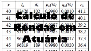 Cálculo de rendas em ciência atuarial [upl. by Thomsen592]