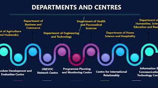 Webinar on ‘Integrating Skill Education and Building Vocational Capacities by CISCE [upl. by Iru]