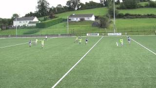 Gaelic Football Kicking possession 4 v 4 [upl. by Etennaej828]