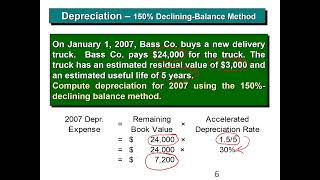 Accelerated Depreciation Method Declining Balance Methods including 150 Declining Balance Method [upl. by Modesta]