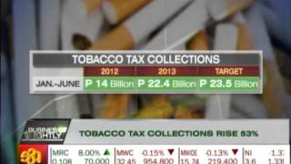 Tobacco tax collections rise 53 [upl. by Schlicher969]