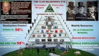 A Qui Profite le Pouvoir Dans ce monde les Sioniste les ROTHSCHILD et les BILDERBERG [upl. by Noreik]