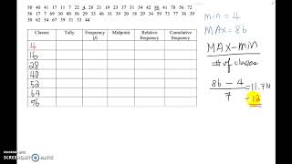 Lesson 21 Frequency Table Tally Midpoint Relative Frequency and Cumulative Frequency [upl. by Raynell]