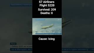 S7 Airliners flight 5220 [upl. by Aniluj]