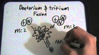 Nuclear Fusion  Deuterium and Tritium Basic [upl. by Uzial]