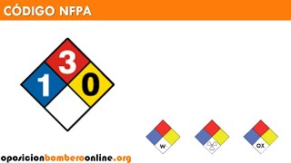 CODIGO NFPA [upl. by Jonme957]